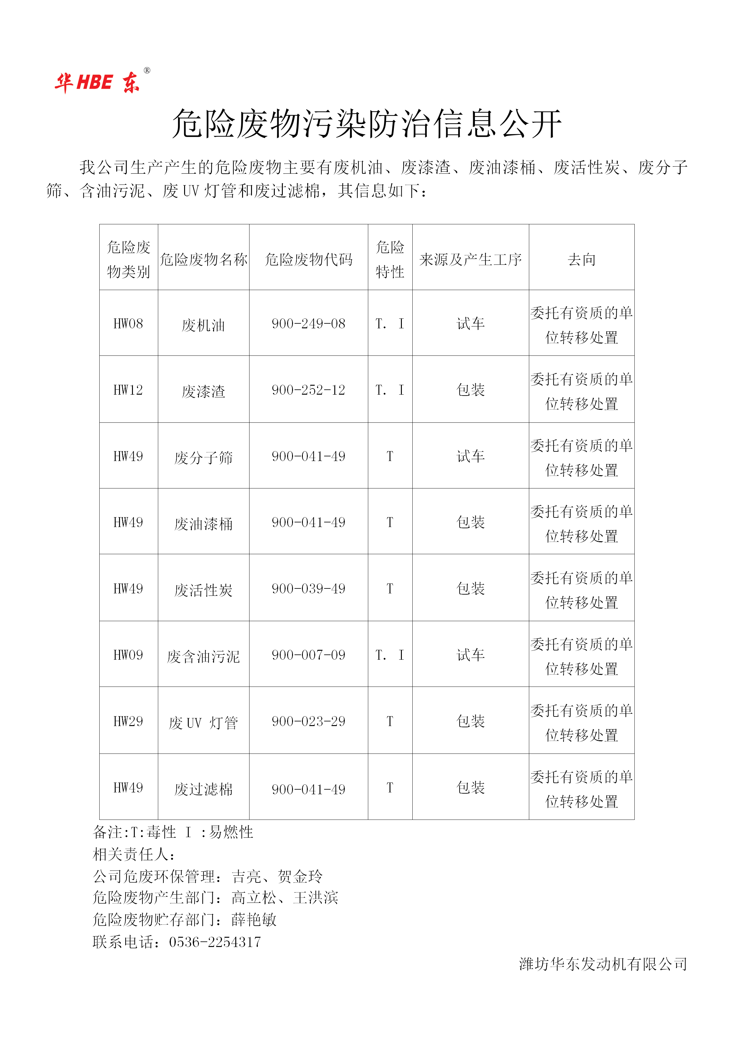 夸克扫描王_华H BE东(2)_01.png